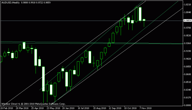 Click to Enlarge

Name: usdx4.gif
Size: 10 KB