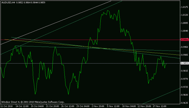 Click to Enlarge

Name: usdx3.gif
Size: 10 KB