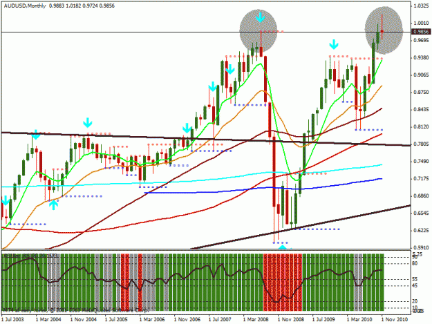 Click to Enlarge

Name: chart.gif
Size: 30 KB