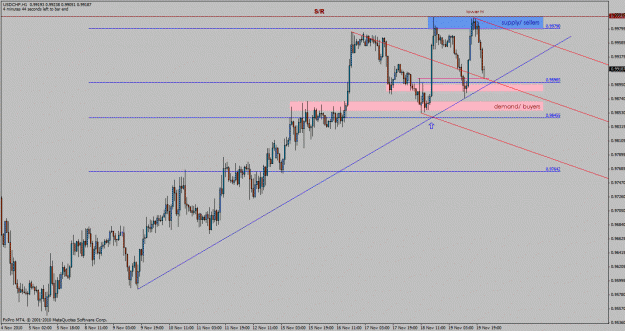 Click to Enlarge

Name: usdchf-h1.gif
Size: 30 KB