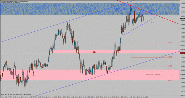 Click to Enlarge

Name: eurgbp-m15.gif
Size: 34 KB