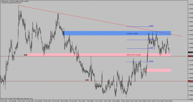 Click to Enlarge

Name: usdcad-h1bar.gif
Size: 31 KB