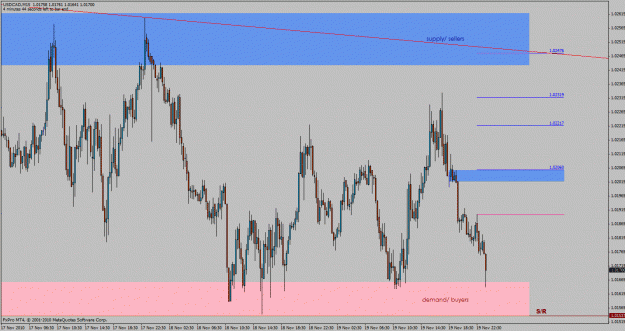Click to Enlarge

Name: usdcad-m15.gif
Size: 34 KB