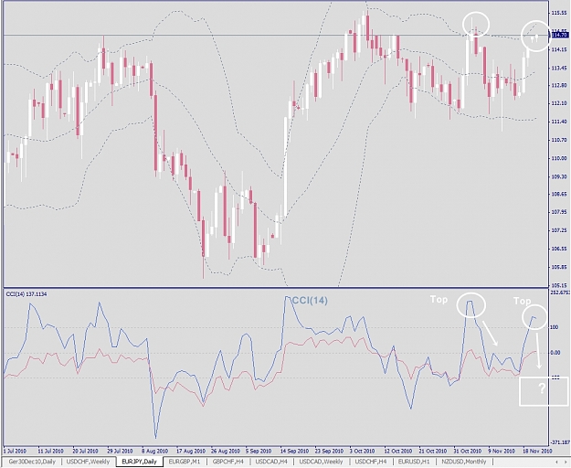 Click to Enlarge

Name: EURJPY, Daily, 2010 November 22.jpg
Size: 294 KB