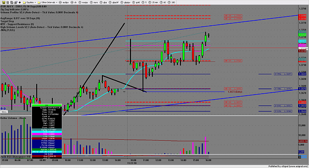 Click to Enlarge

Name: chart3146.gif21.png
Size: 216 KB