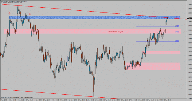 Click to Enlarge

Name: eurjpy-h1.gif
Size: 31 KB