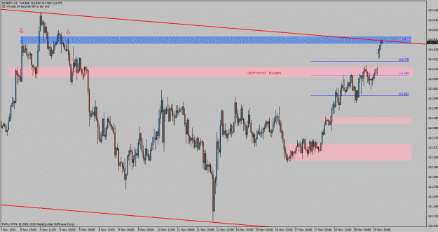 Click to Enlarge

Name: eurjpy-h1.gif
Size: 31 KB