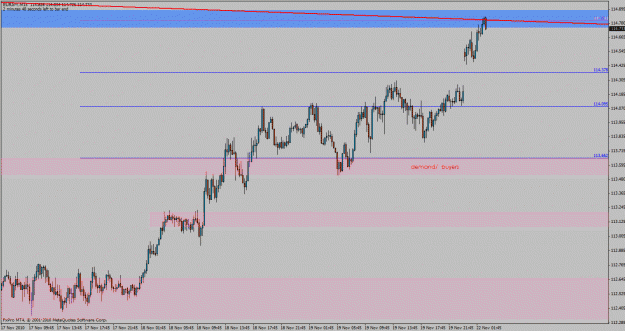 Click to Enlarge

Name: eurjpy-m15.gif
Size: 25 KB