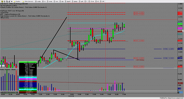 Click to Enlarge

Name: chart3146.gif22.png
Size: 189 KB