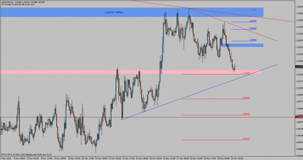 Click to Enlarge

Name: usdcad-h1.gif
Size: 32 KB