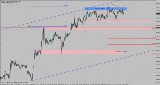Click to Enlarge

Name: usdjpy-h1.gif
Size: 28 KB