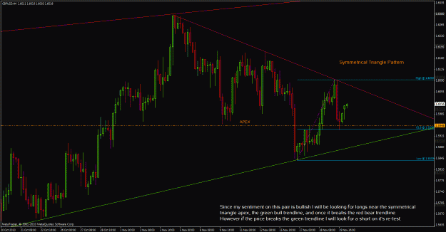 Click to Enlarge

Name: gbpusd h4.gif
Size: 41 KB