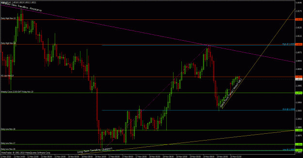 Click to Enlarge

Name: gbpusd h1.gif
Size: 33 KB