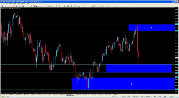 Click to Enlarge

Name: nzdusd h1a.jpg
Size: 118 KB