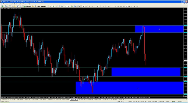 Click to Enlarge

Name: nzdusd h1a.jpg
Size: 118 KB