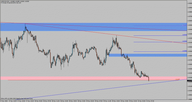 Click to Enlarge

Name: usdcad-m15.gif
Size: 24 KB