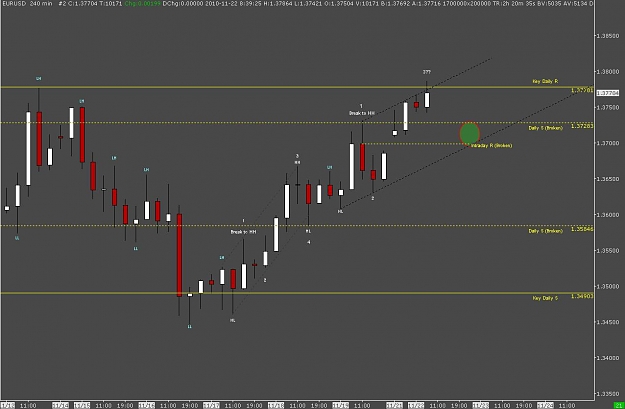 Click to Enlarge

Name: Intraday51.JPG
Size: 77 KB
