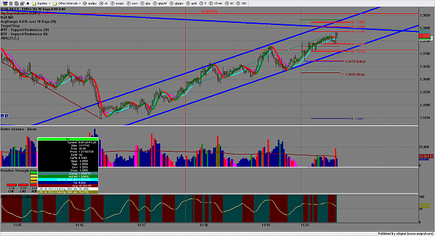 Click to Enlarge

Name: chart3146.gif27.png
Size: 220 KB