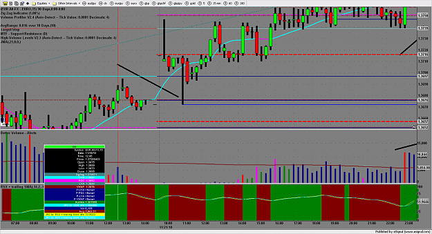 Click to Enlarge

Name: chart3146.gif32.png
Size: 192 KB