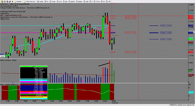 Click to Enlarge

Name: chart3146.gif33.png
Size: 167 KB