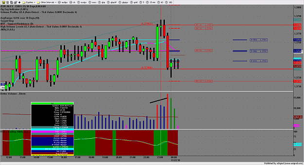 Click to Enlarge

Name: chart3146.gif35.png
Size: 170 KB