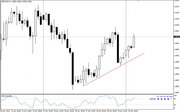 Click to Enlarge

Name: gbp-usd 4hr.jpg
Size: 89 KB