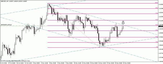 Click to Enlarge

Name: gbpusd-4hr.gif
Size: 15 KB