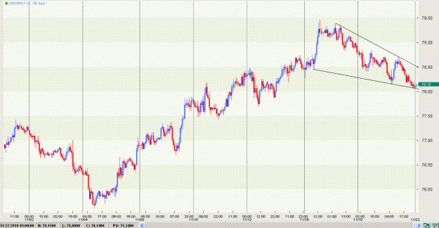 Click to Enlarge

Name: usdx.GIF
Size: 63 KB