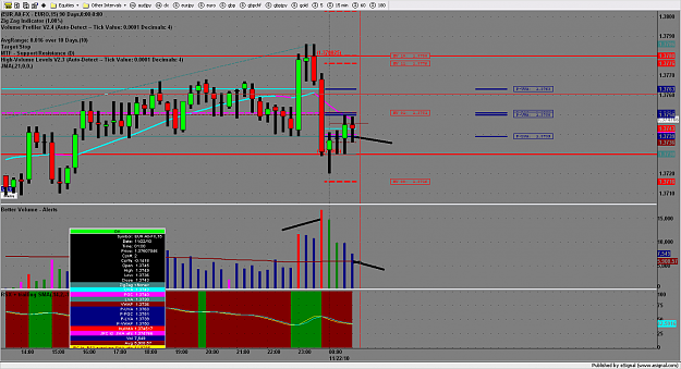 Click to Enlarge

Name: chart3146.gif36.png
Size: 167 KB