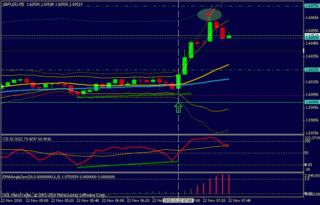 Click to Enlarge

Name: nov 22 gu 5m fh.gif
Size: 13 KB