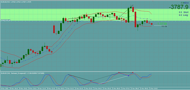 Click to Enlarge

Name: 2 eurusd.png
Size: 46 KB