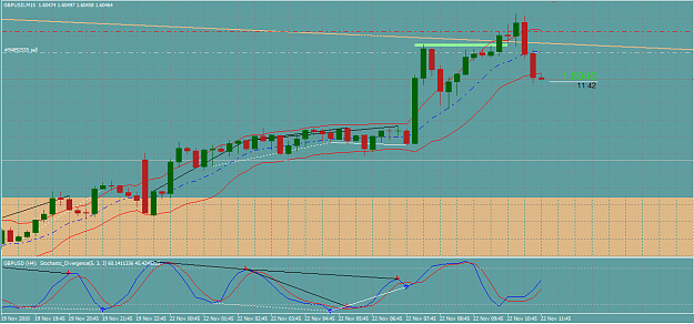 Click to Enlarge

Name: 3gbpusd.png
Size: 45 KB