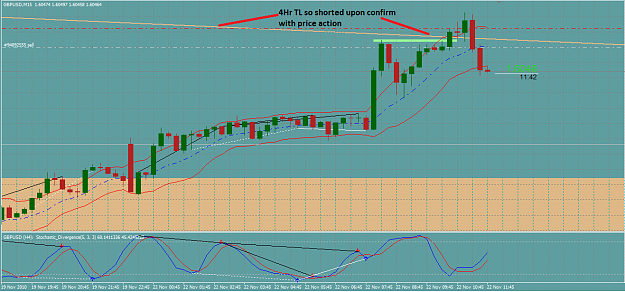 Click to Enlarge

Name: 3gbpusd.png
Size: 56 KB