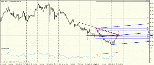 Click to Enlarge

Name: usdjpy d.gif
Size: 20 KB
