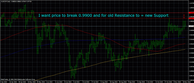 Click to Enlarge

Name: aud chf triple bar high.gif
Size: 38 KB