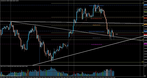 Click to Enlarge

Name: audusd-m15.jpg
Size: 159 KB