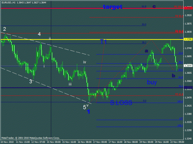 Click to Enlarge

Name: euro.gif
Size: 21 KB