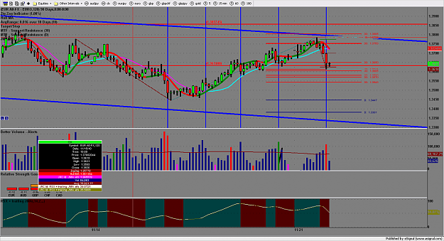 Click to Enlarge

Name: chart3146.gif38.png
Size: 197 KB