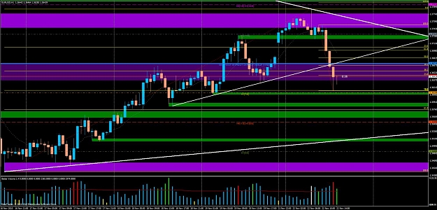 Click to Enlarge

Name: eurusd-h1.jpg
Size: 167 KB