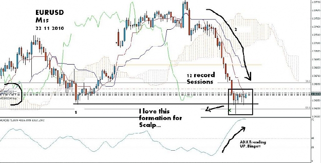Click to Enlarge

Name: good4scalper.JPG
Size: 84 KB