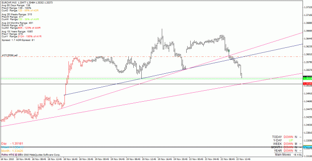 Click to Enlarge

Name: eurchf__101121_m30.gif
Size: 26 KB