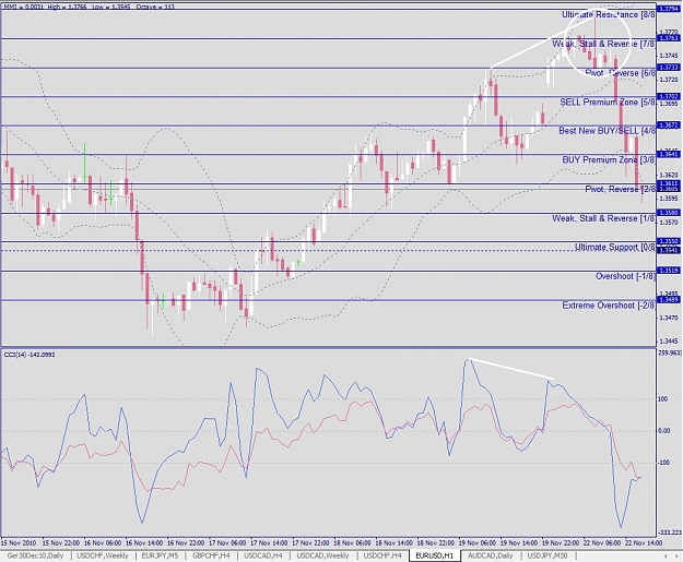 Click to Enlarge

Name: EURUSD, H1.jpg
Size: 375 KB