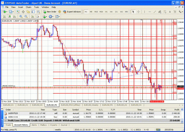Click to Enlarge

Name: 1 min fib time trading2.gif
Size: 56 KB