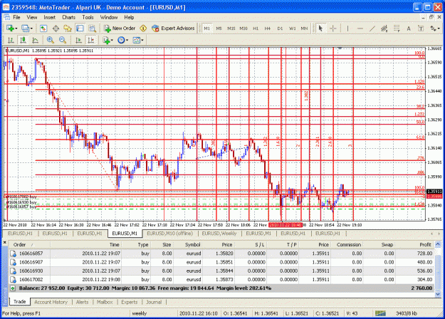Click to Enlarge

Name: 1 min fib time trading3.gif
Size: 57 KB