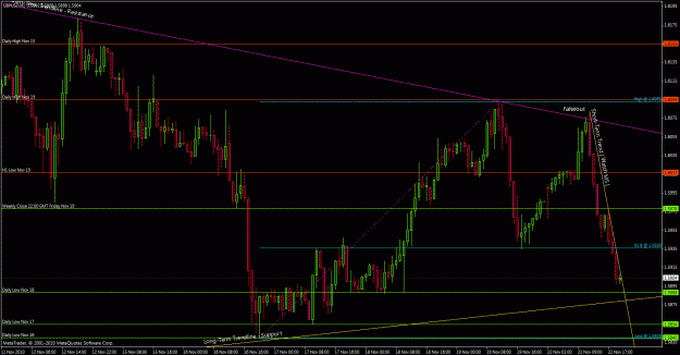 Click to Enlarge

Name: gbpusd h1.gif
Size: 35 KB