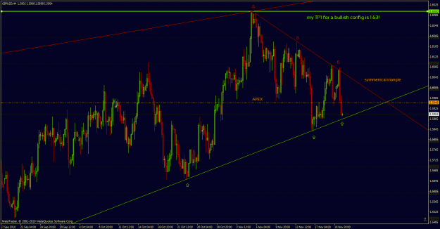 Click to Enlarge

Name: gbpusd h4.gif
Size: 37 KB