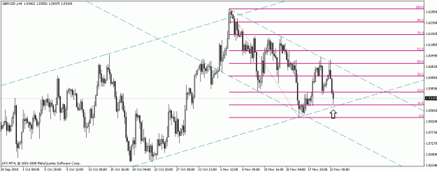 Click to Enlarge

Name: gbpusd-4hr.gif
Size: 18 KB