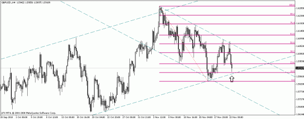 Click to Enlarge

Name: gbpusd-4hr.gif
Size: 18 KB