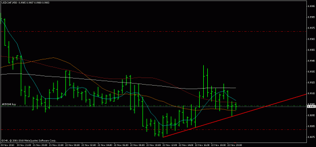 Click to Enlarge

Name: usdchf 22.11.2010 2.gif
Size: 14 KB