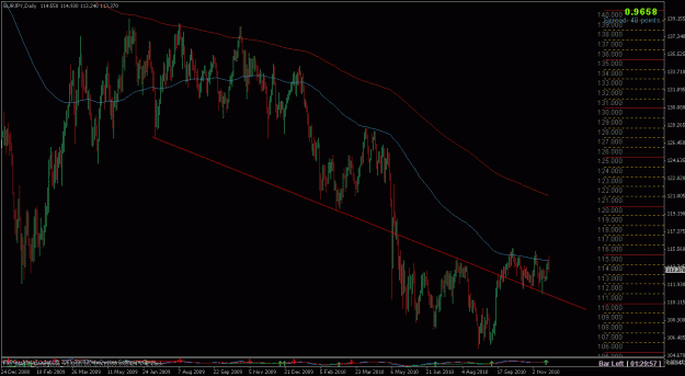 Click to Enlarge

Name: ppz trendline.gif
Size: 30 KB